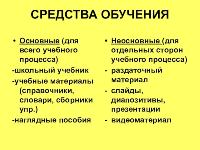 СРЕДСТВА ОБУЧЕНИЯ Основные (для всего учебного процесса) -школьный учебник -учебные материалы