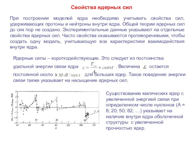 При построении моделей ядра необходимо учитывать свойства сил, удерживающих протоны и