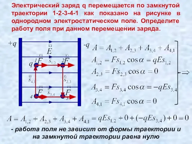 Электрический заряд q перемещается по замкнутой траектории 1-2-3-4-1 как показано на