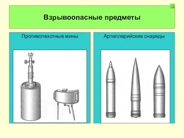 Взрывоопасные предметы Противопехотные мины Артиллерийские снаряды