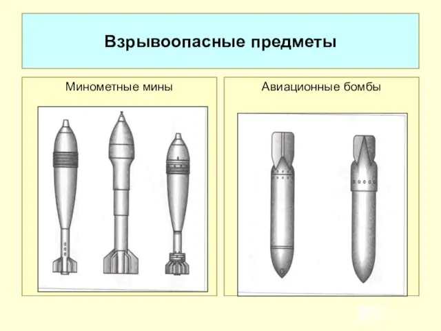 Взрывоопасные предметы Минометные мины Авиационные бомбы