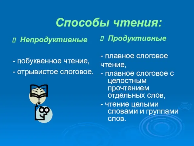 Способы чтения: Непродуктивные - побуквенное чтение, - отрывистое слоговое. Продуктивные -