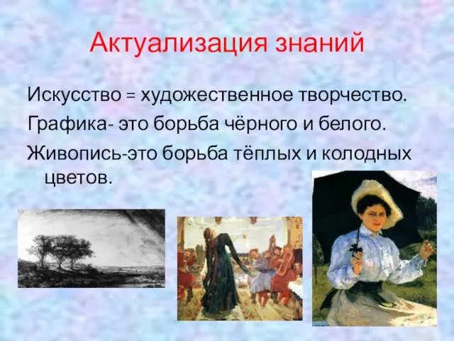 Актуализация знаний Искусство = художественное творчество. Графика- это борьба чёрного и