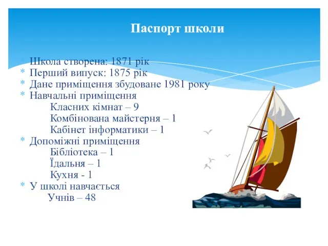 Школа створена: 1871 рік Перший випуск: 1875 рік Дане приміщення збудоване