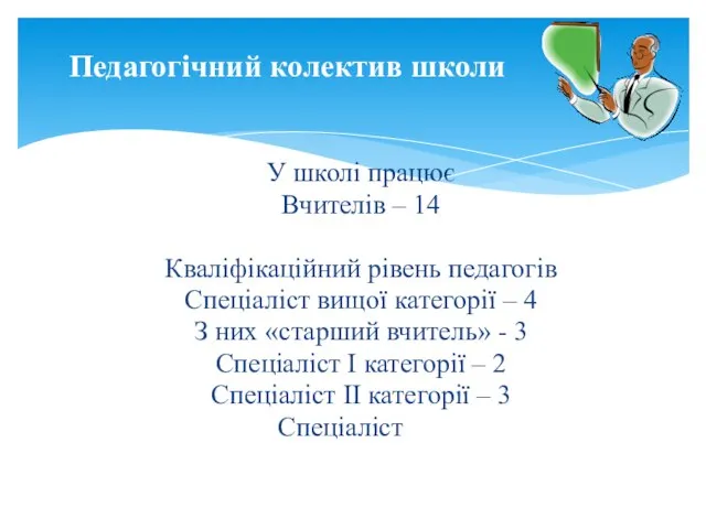 Педагогічний колектив школи У школі працює Вчителів – 14 Кваліфікаційний рівень