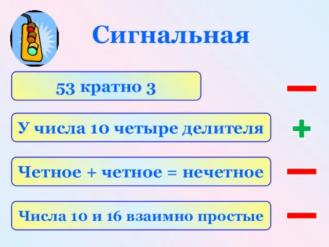 Сигнальная 53 кратно 3 У числа 10 четыре делителя Четное +