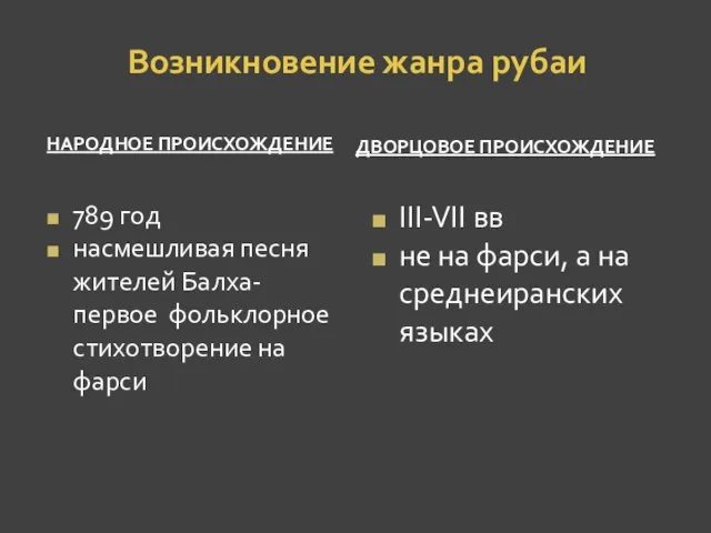 Возникновение жанра рубаи НАРОДНОЕ ПРОИСХОЖДЕНИЕ 789 год насмешливая песня жителей Балха-первое