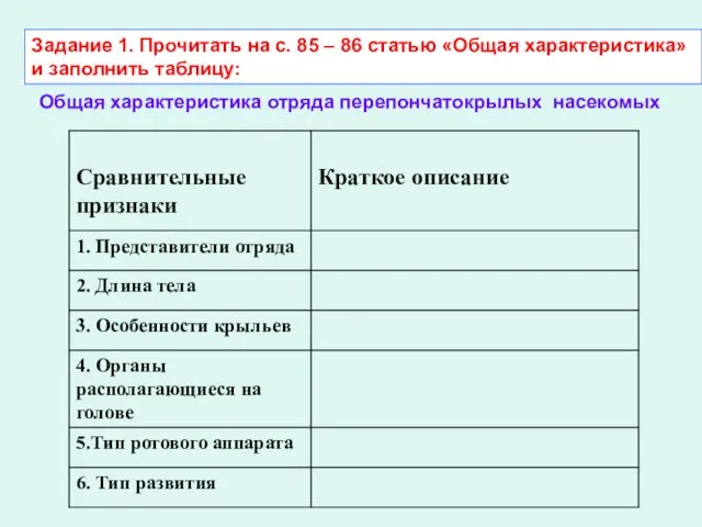 Задание 1. Прочитать на с. 85 – 86 статью «Общая характеристика»