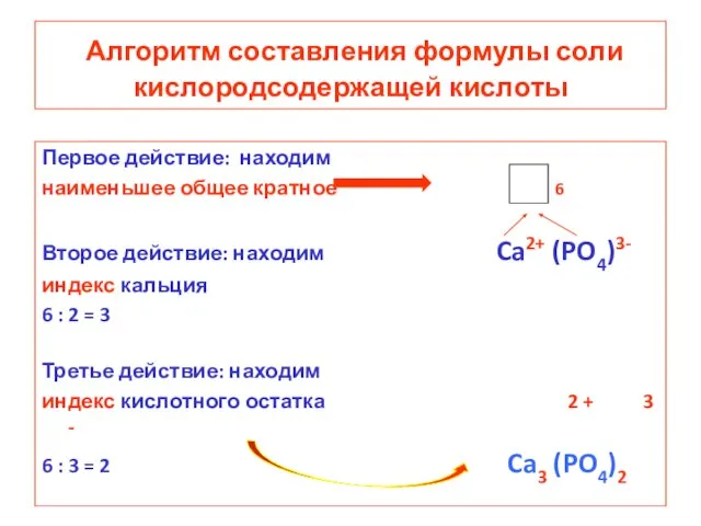 Алгоритм составления формулы соли кислородсодержащей кислоты Первое действие: находим наименьшее общее