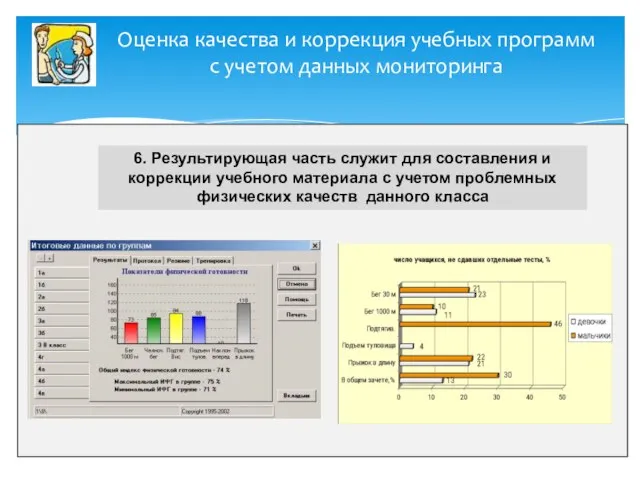 Оценка качества и коррекция учебных программ с учетом данных мониторинга 6.