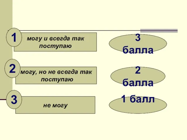 могу и всегда так поступаю могу, но не всегда так поступаю