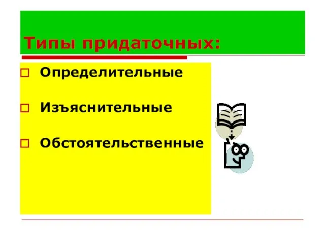 Типы придаточных: Определительные Изъяснительные Обстоятельственные