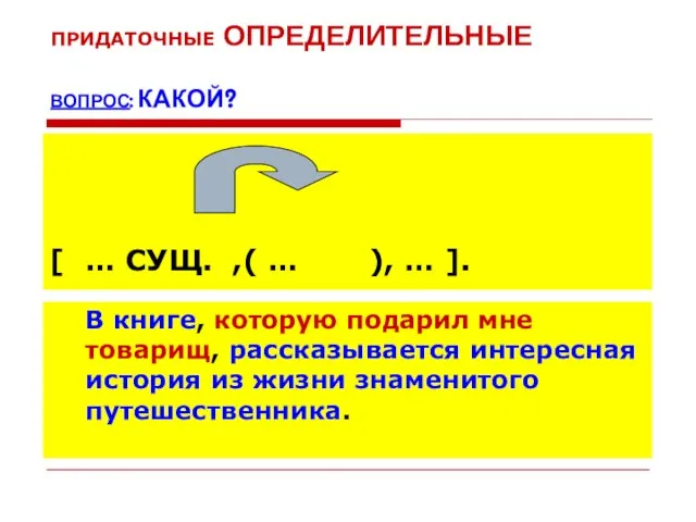 ПРИДАТОЧНЫЕ ОПРЕДЕЛИТЕЛЬНЫЕ ВОПРОС: КАКОЙ? [ … СУЩ. ,( … ), …