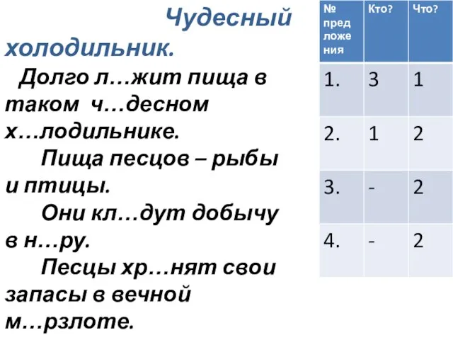 Чудесный холодильник. Долго л…жит пища в таком ч…десном х…лодильнике. Пища песцов