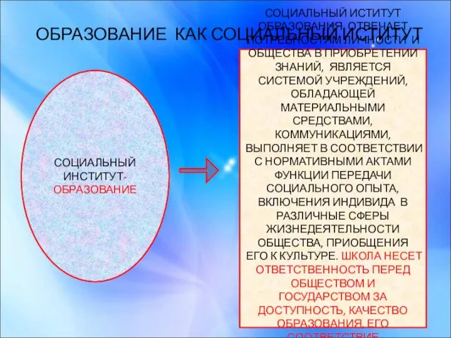 ОБРАЗОВАНИЕ КАК СОЦИАЛЬНЫЙ ИСТИТУТ СОЦИАЛЬНЫЙ ИНСТИТУТ- ОБРАЗОВАНИЕ СОЦИАЛЬНЫЙ ИСТИТУТ ОБРАЗОВАНИЯ ОТВЕЧАЕТ