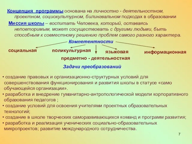 Концепция программы основана на личностно - деятельностном, проектном, социокультурном, билингвальном подходах