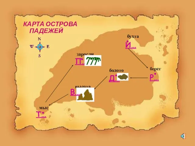 КАРТА ОСТРОВА ПАДЕЖЕЙ бухта И… берег Р… болото Д… высота мыс Т… заросли П… В…