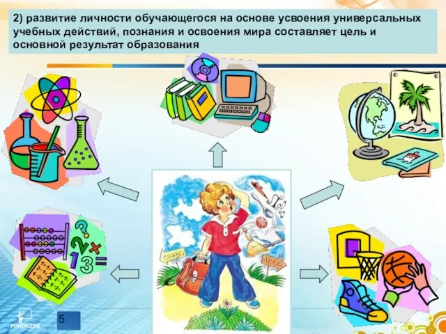 2) развитие личности обучающегося на основе усвоения универсальных учебных действий, познания