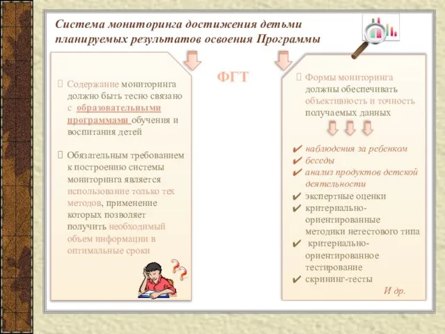 Система мониторинга достижения детьми планируемых результатов освоения Программы Формы мониторинга должны