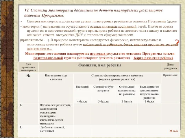 VI. Система мониторинга достижения детьми планируемых результатов освоения Программы. Система мониторинга