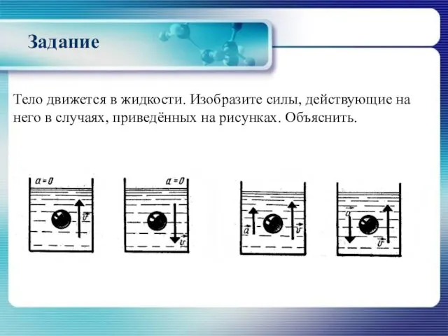 Тело движется в жидкости. Изобразите силы, действующие на него в случаях, приведённых на рисунках. Объяснить. Задание