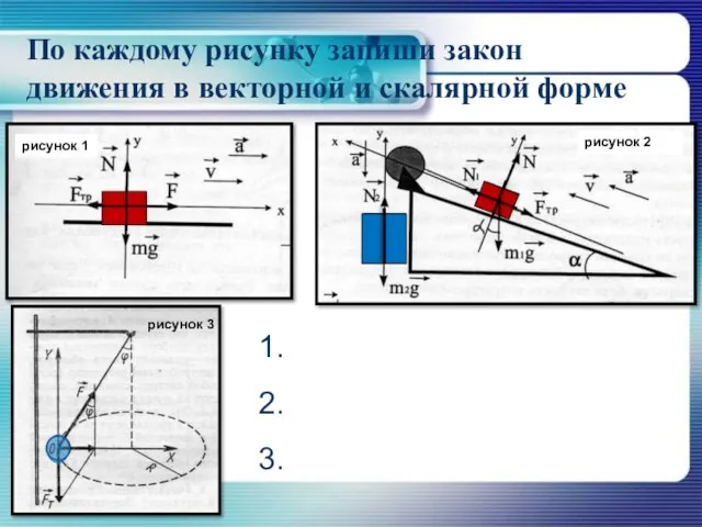 По каждому рисунку запиши закон движения в векторной и скалярной форме