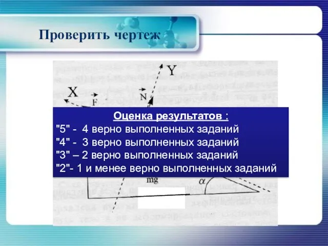 Проверить чертеж Оценка результатов : "5" - 4 верно выполненных заданий