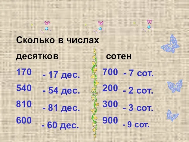 Сколько в числах десятков сотен 170 700 540 200 810 300