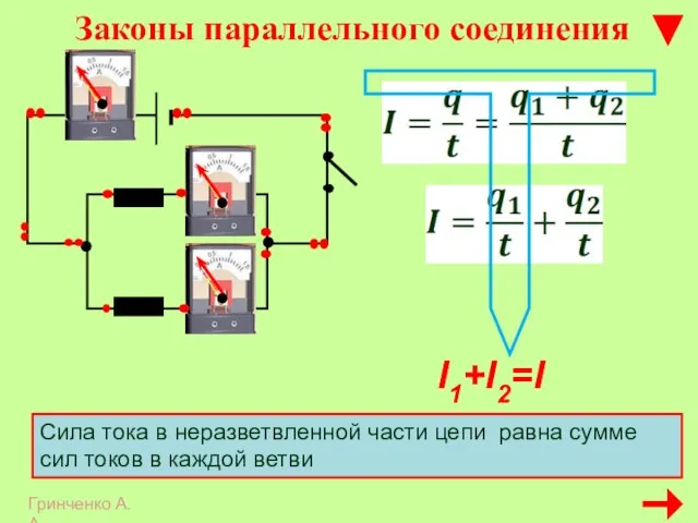 Сила тока в неразветвленной части цепи равна сумме сил токов в