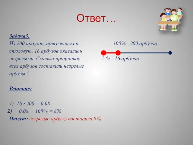 Ответ… Задача3. Из 200 арбузов, привезенных в 100% - 200 арбузов