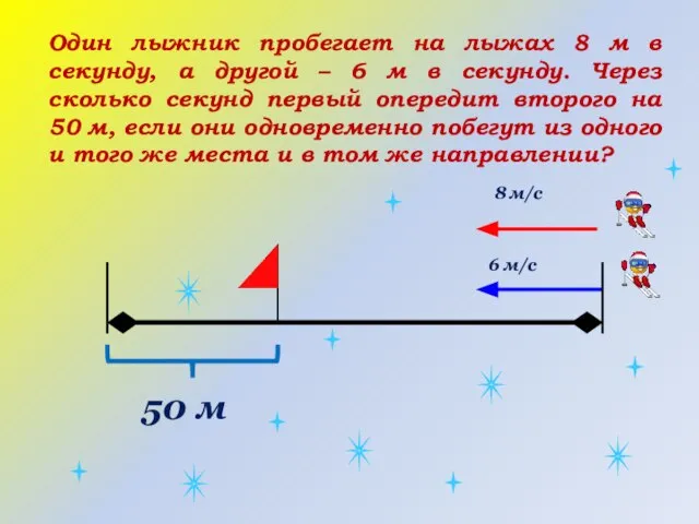 6 м/с 8 м/с Один лыжник пробегает на лыжах 8 м