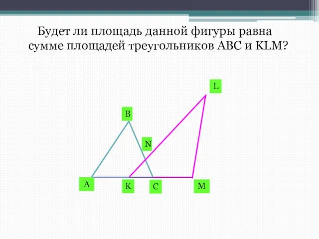 Будет ли площадь данной фигуры равна сумме площадей треугольников АВС и