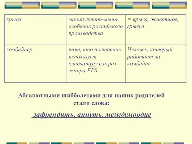 Абсолютными шибболетами для наших родителей стали слова: зафрендить, апнуть, междумордие