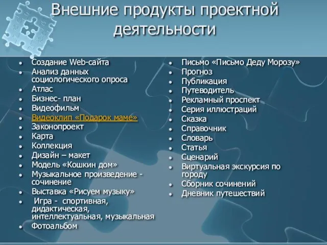 Внешние продукты проектной деятельности Создание Web-сайта Анализ данных социологического опроса Атлас