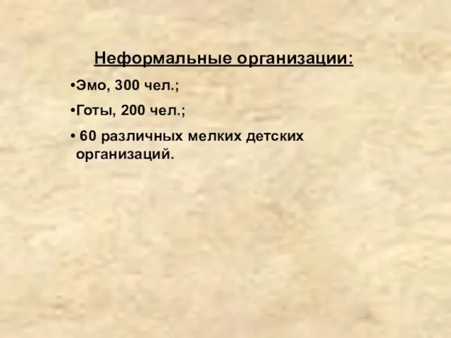 Неформальные организации: Эмо, 300 чел.; Готы, 200 чел.; 60 различных мелких детских организаций.