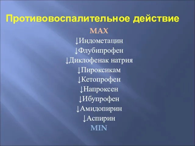 Противовоспалительное действие MAX ↓Индометацин ↓Флубипрофен ↓Диклофенак натрия ↓Пироксикам ↓Кетопрофен ↓Напроксен ↓Ибупрофен ↓Амидопирин ↓Аспирин MIN