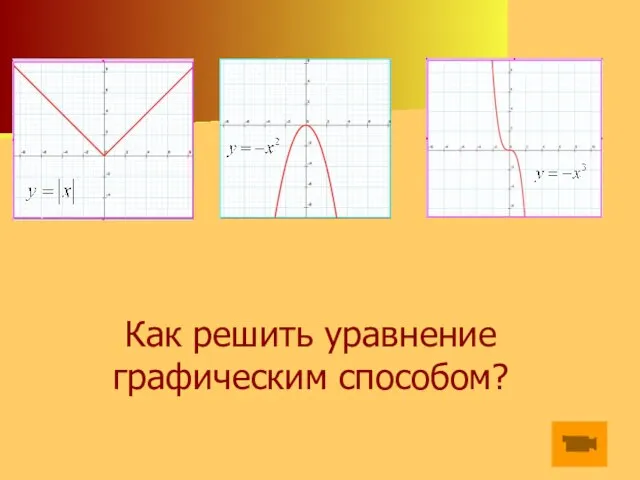 Как решить уравнение графическим способом?