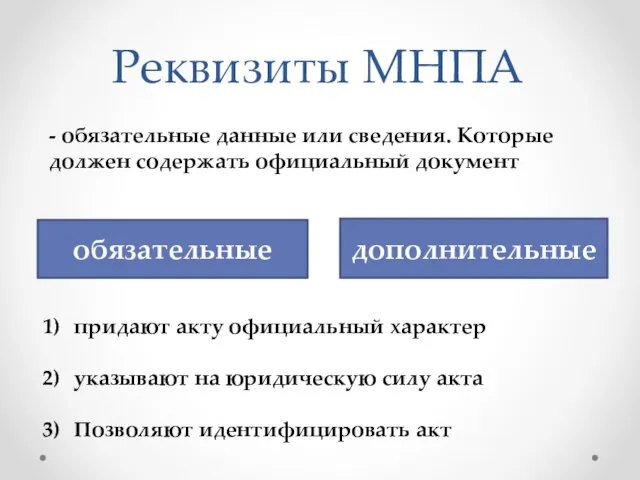 Реквизиты МНПА обязательные дополнительные - обязательные данные или сведения. Которые должен