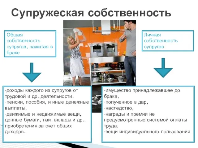 Супружеская собственность -доходы каждого из супругов от трудовой и др. деятельности,