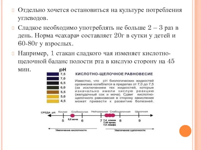 Отдельно хочется остановиться на культуре потребления углеводов. Сладкое необходимо употреблять не