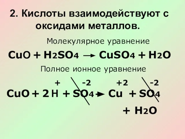 2. Кислоты взаимодействуют с оксидами металлов. Молекулярное уравнение СuO + Н2О