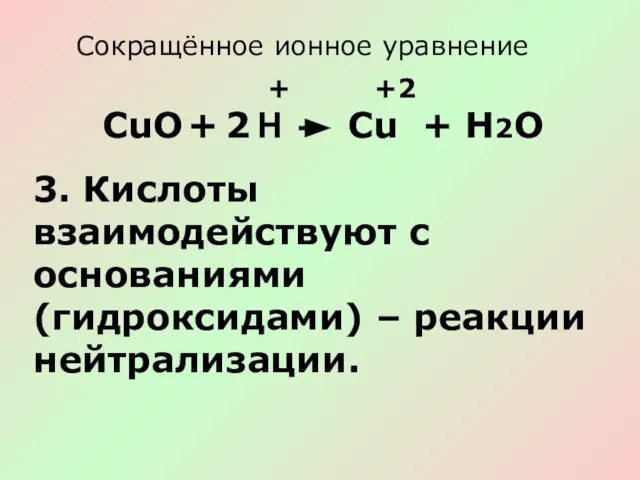 Сокращённое ионное уравнение CuО + H Cu + H2O + +2