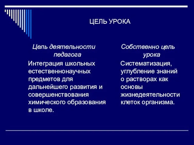 ЦЕЛЬ УРОКА Цель деятельности педагога Интеграция школьных естественнонаучных предметов для дальнейшего