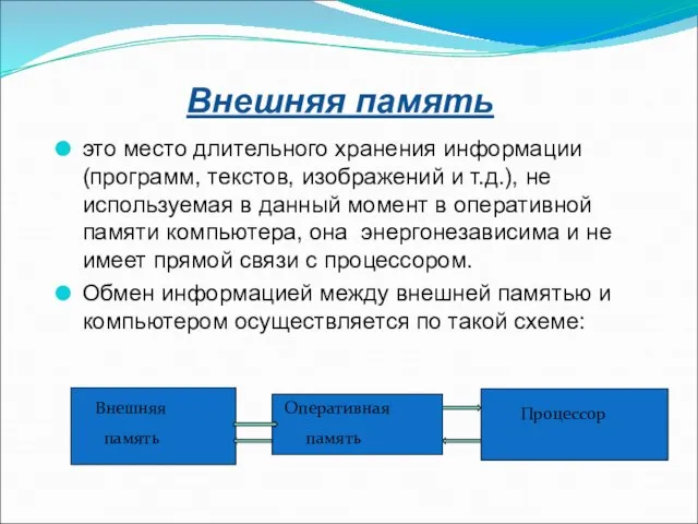 это место длительного хранения информации (программ, текстов, изображений и т.д.), не