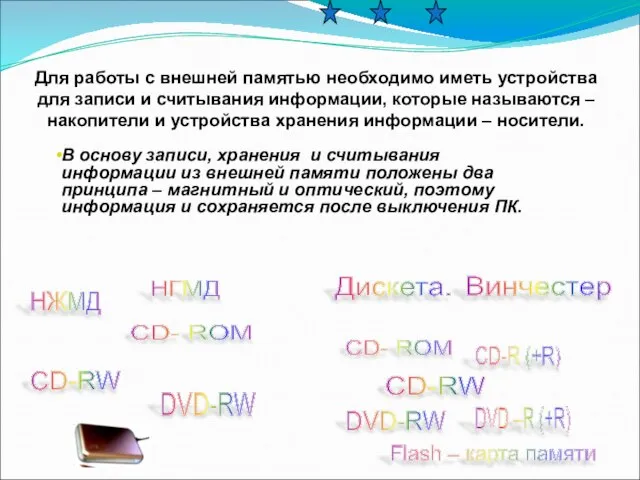 Внешние накопители Дискета. CD-R (+R) CD-RW DVD-RW Диски: Для работы с