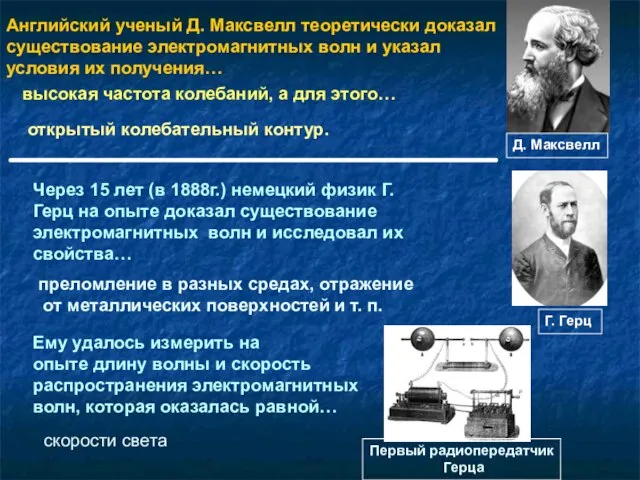 Английский ученый Д. Максвелл теоретически доказал существование электромагнитных волн и указал