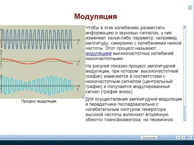 Амплитудная модуляция