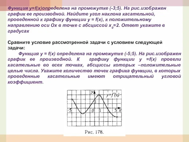 Функция у=f(x)определена на промежутке (-3;5). На рис.изображен график ее производной. Найдите