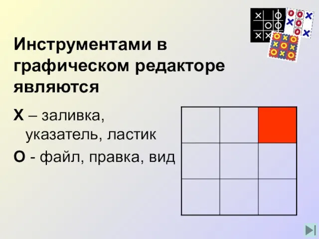 Инструментами в графическом редакторе являются Х – заливка, указатель, ластик О - файл, правка, вид