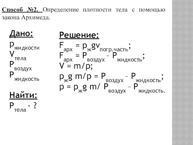 Способ №2. Определение плотности тела с помощью закона Архимеда. Дано: pжидкости